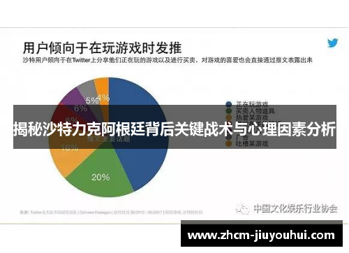 揭秘沙特力克阿根廷背后关键战术与心理因素分析