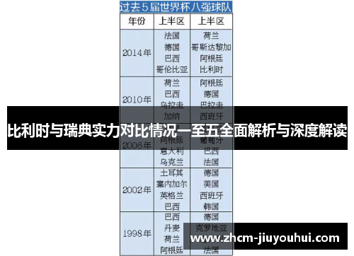 比利时与瑞典实力对比情况一至五全面解析与深度解读