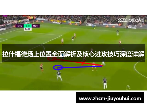 拉什福德场上位置全面解析及核心进攻技巧深度详解