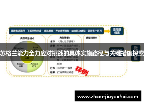 苏格兰能力全力应对挑战的具体实施路径与关键措施探索
