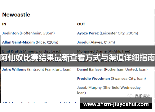阿仙奴比赛结果最新查看方式与渠道详细指南