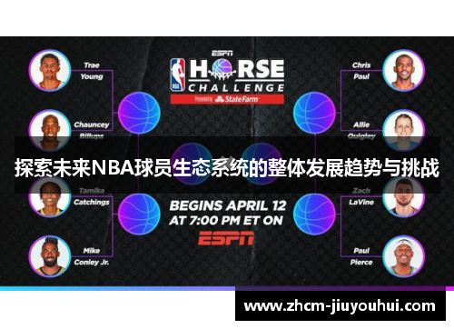 探索未来NBA球员生态系统的整体发展趋势与挑战 探索未来NBA球员生态系统的整体发展趋势与挑战