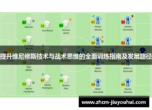 提升维尼修斯技术与战术思维的全面训练指南及发展路径