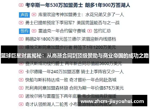 篮球巨星财富揭秘：从高额合同到顶级赞助与商业帝国的成功之路
