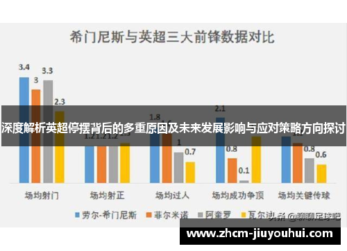 深度解析英超停摆背后的多重原因及未来发展影响与应对策略方向探讨 深度解析英超停摆背后的多重原因及未来发展影响与应对策略方向探讨