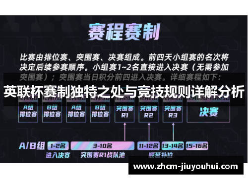 英联杯赛制独特之处与竞技规则详解分析 英联杯赛制独特之处与竞技规则详解分析