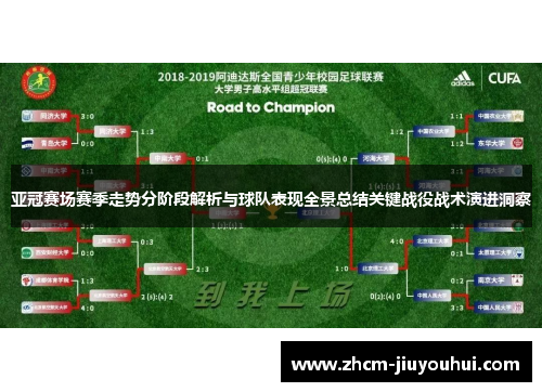 亚冠赛场赛季走势分阶段解析与球队表现全景总结关键战役战术演进洞察